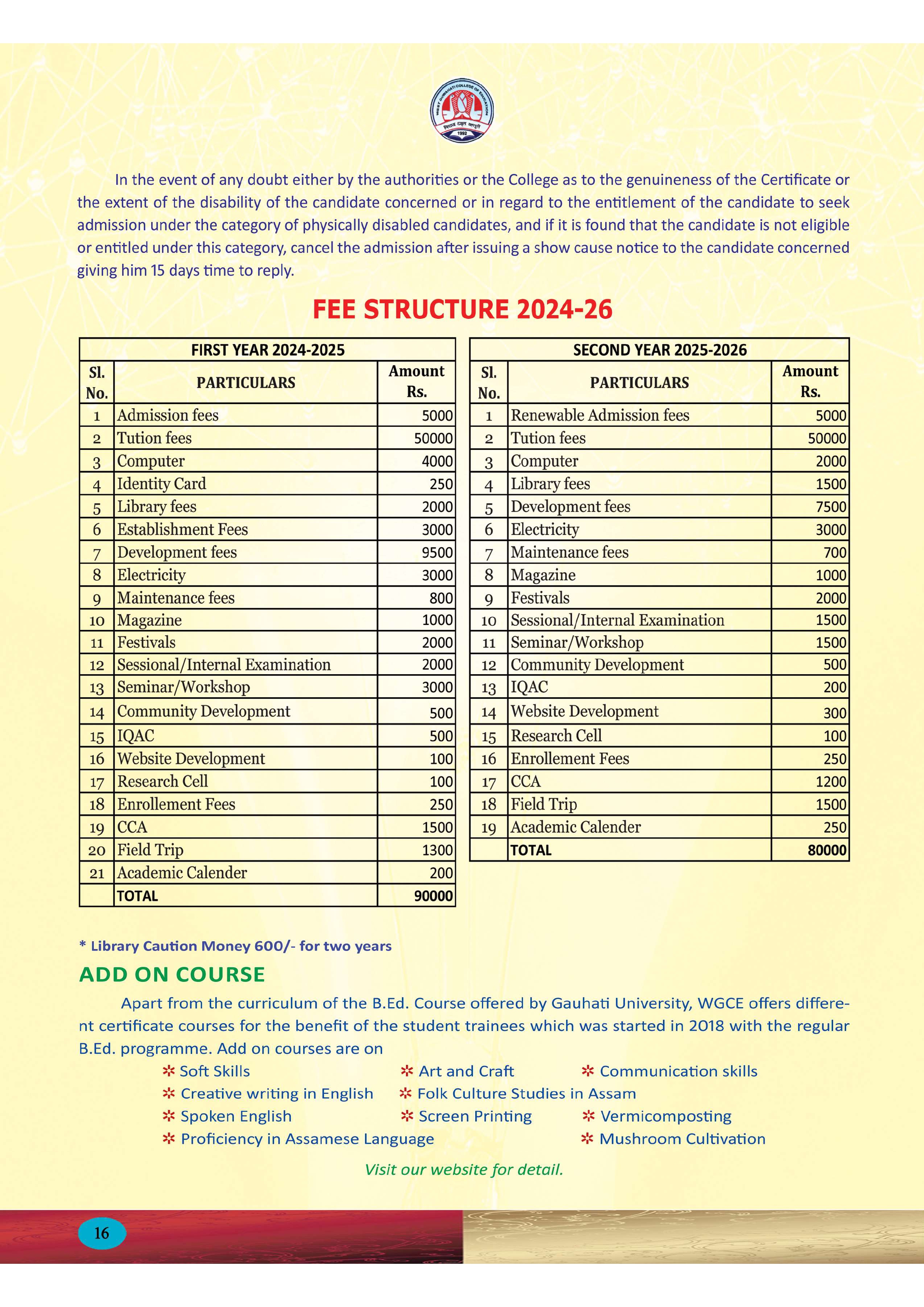 Fee Structure